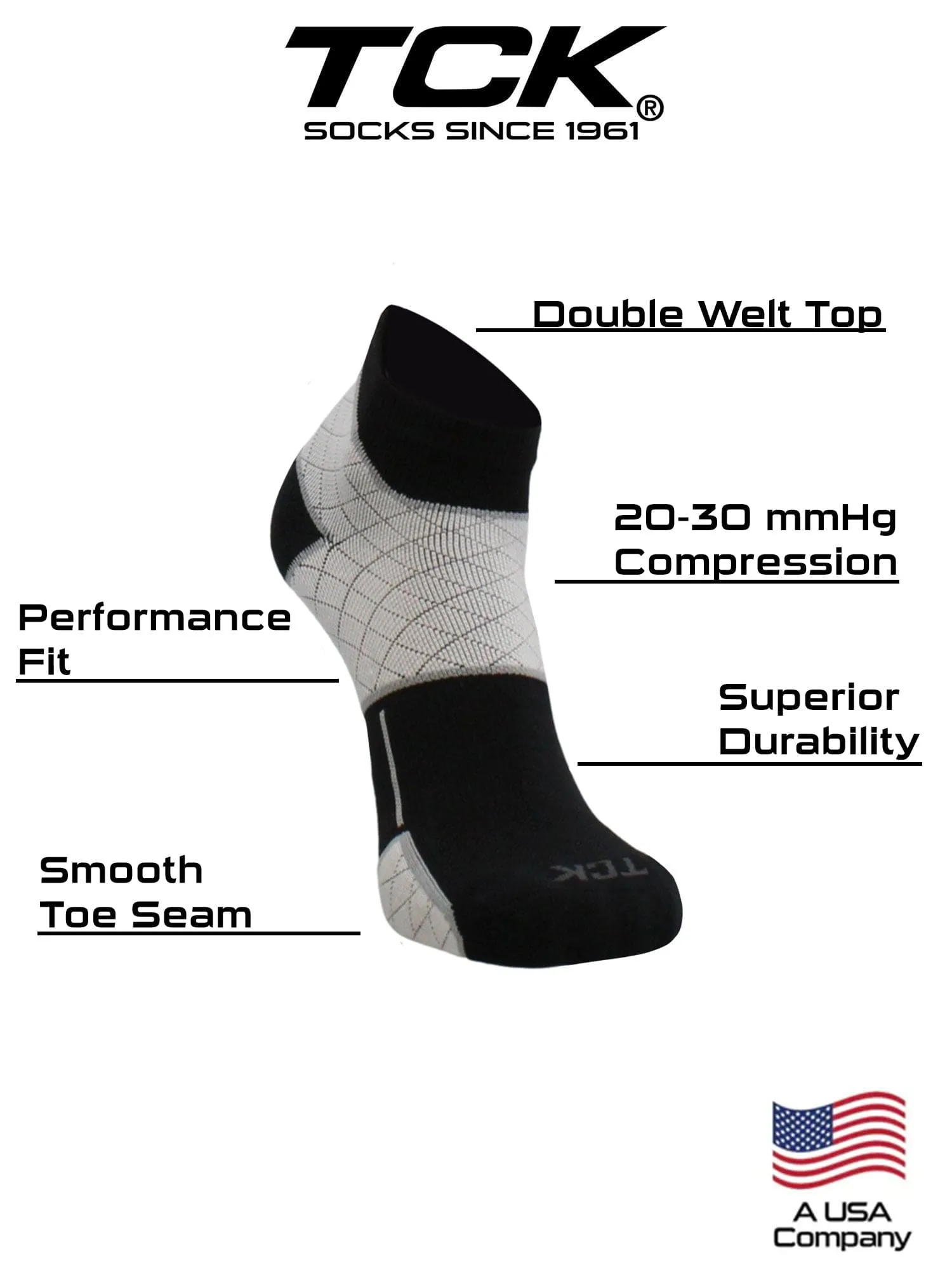 Plantar Fasciitis Relief Socks for Men and Women with Targeted Compression